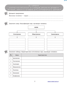 Вступление. Биологические  науки,  изучающие  организм  челоВека.