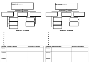 Религия Функции религии: 1. 2.
