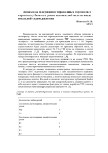 Динамика содержания тиреоидных гормонов и кортизола у