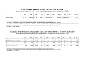 Продукция сельского хозяйства, индексы производства