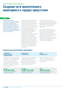 Создание сети экологического мониторинга в городах присутствия