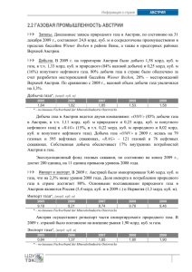 2.2 ГАЗОВАЯ ПРОМЫШЛЕННОСТЬ АВСТРИИ