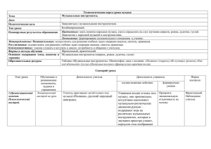 музыку(«Полянка», русский народный наигрыш), Учащиеся