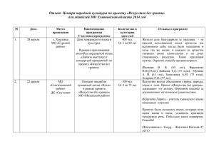 Отчет Центра народной культуры по проекту «Искусство без