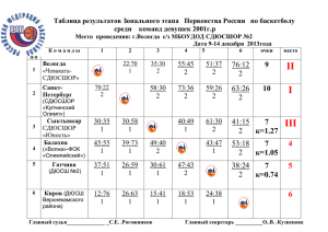 Смотреть - сдюсшор №2