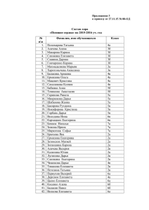 Состав хора на 2015