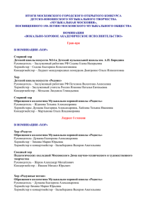 итоги московского городского открытого конкурса