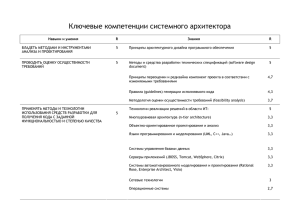 Ключевые компетенции бизнес-аналитика