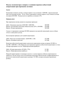 переоценка внеоборотных активов