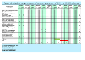 Годовой рабочий учебный план для специальности "Экономика и