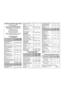 ГОДОВОЙ ОТЧЕТ ЭМИТЕНТА ЦЕННЫХ БУМАГ С 01.01.2014 г. по 31.12.2014 г.