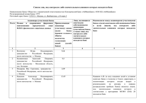 Список лиц, под контролем либо значительным влиянием которых находится банк