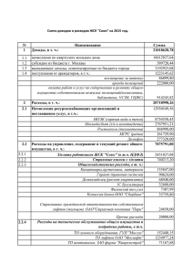 № Наименование Сумма 1 Доходы, в т. ч.: 21018628,78 1.1