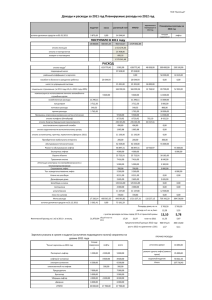 13,10 5,78 Доходы и расходы за 2011 год