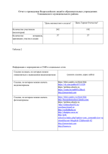 Отчет о проведении Всероссийских акций в образовательных