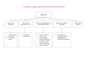 Структура и органы управления ЧУДДО «Детское