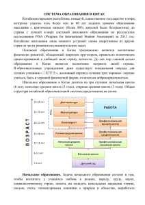 СИСТЕМА ОБРАЗОВАНИЯ В КИТАЕ Китайская народная