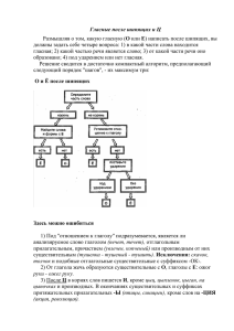 Гласные после шипящих и Ц Размышляя о том, какую гласную (О