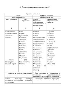 О, Ё после шипящих (под ударением)* Шёлк