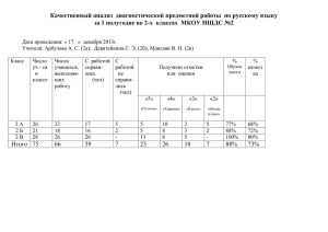 Качественный анализ  диагностической предметной работы  по русскому языку