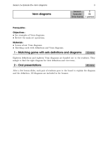 Venn diagrams 1 – Matching game with sets definitions and
