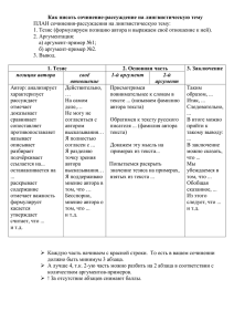 Как писать сочинение-рассуждение на лингвистическую тему