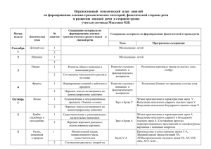 Перспективный тематический план занятий по формированию