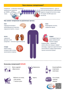 Листовки Чем опасна гипертония