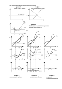Тема: Фирма в условиях совершенной конкуренции. график 1