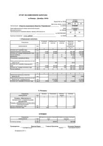 Отчет об Изменениях Капитала за Январь