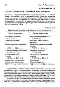 7А. Сходство и отличие теории потребления и теории