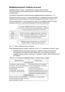 Дифференциация товаров на рынке