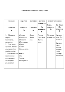 Ь после шипящих на конце слова глаголы наречия частицы