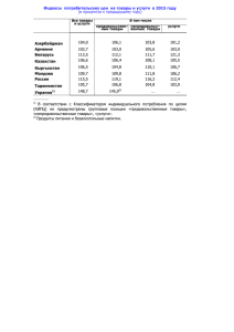 Индексы потребительских цен на товары и услуги в 2015 году (в