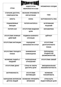 страх недостаток уверенности в себе чрезмерное усердие