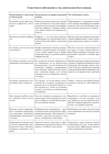 Стереотипы и заблуждения о том, какой должна быть команда