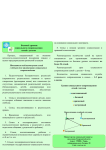 Процесс, направленный на оказание психолого