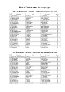 Итоги Универсиады по литературе