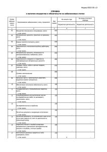 Форма 0503130 с.9 СПРАВКА о наличии имущества и обязательств на забалансовых счетах
