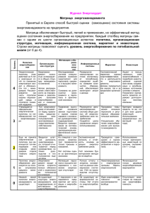 Журнал Энергоаудит Матрица энергоменеджмента Принятый в