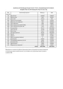 Информация о выбросах загрязняющих веществ оказывающие