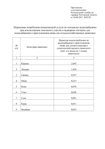 Нормативы потребления коммунальной услуги по - eirc