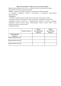 Практическая работа: «Объекты экологического права». Цель