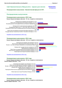 Распределение выпускников - Биологический факультет БГУ.