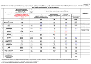 Допустимые концентрации загрязняющих в сточных водах