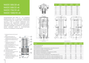 NADO 300/20 v6 NADO 500/25 v6 NADO 750/35 v6 NADO 1000/45