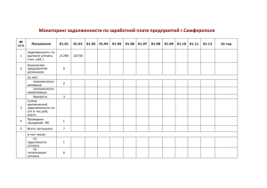 Мониторинг задолженности по заработной плате предприятий г