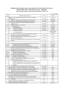 Основные показатели финансово-хозяйственной