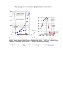 Производство химических средств защиты растений