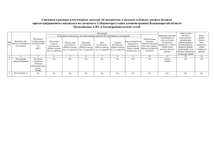 о размере и источниках доходов, об имуществе, о вкладах в